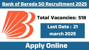 PSPCL Assistant Lineman Recruitment 2025