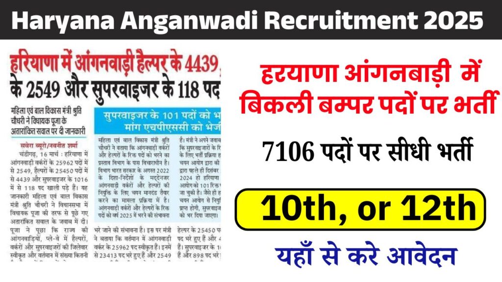 Haryana Anganwadi Recruitment 2025