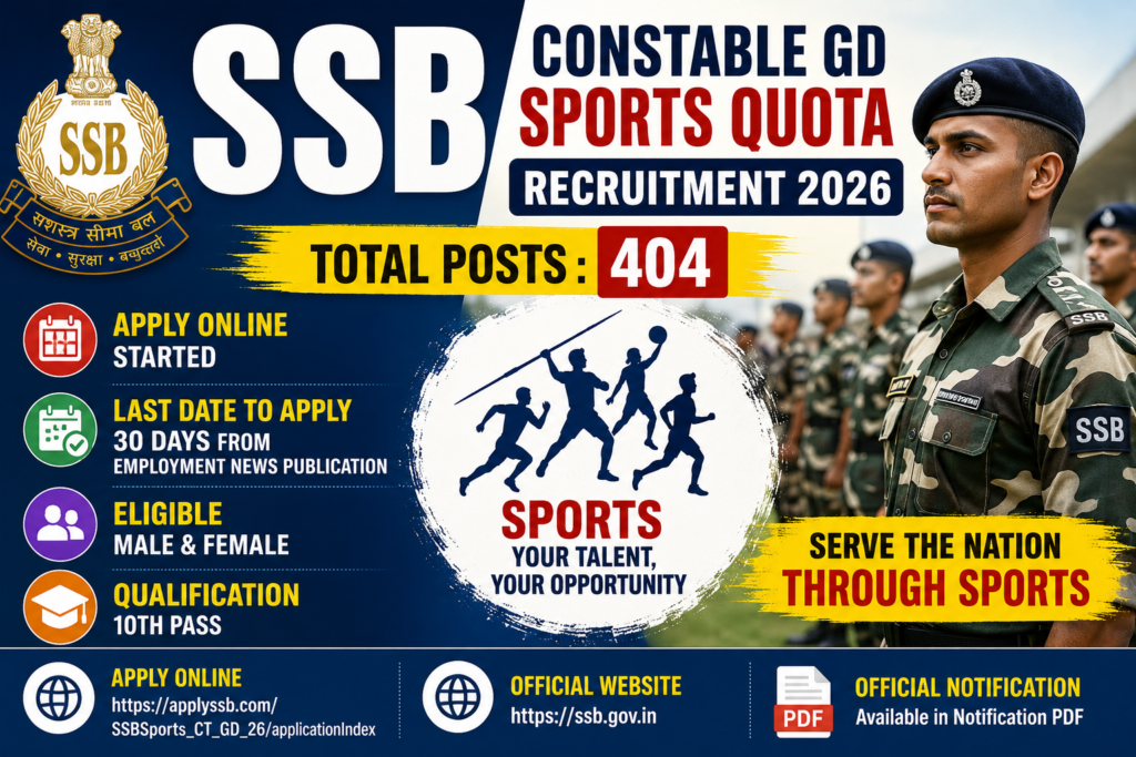 SSB Constable GD Sports Quota Recruitment 2026