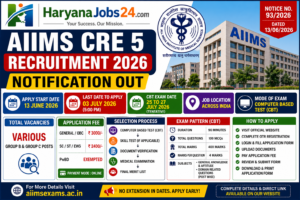 AIIMS CRE 5 Recruitment 2026