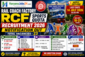 Rail Coach Factory RCF Sports Quota Recruitment 2026
