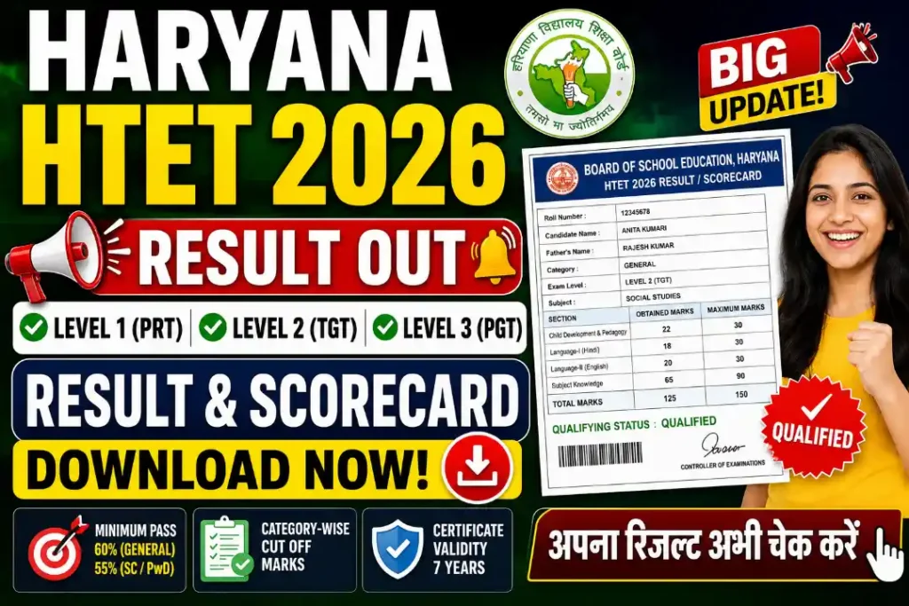 HTET Result 2026