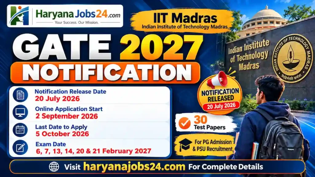 GATE 2027 Notification Released