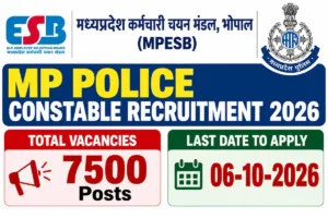 MP Police Constable Recruitment 2026