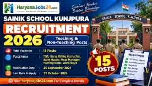 Sainik School Kunjpura Recruitment 2026