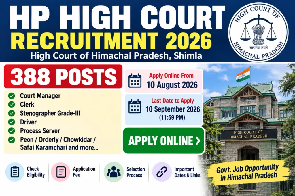 HP High Court Recruitment 2026