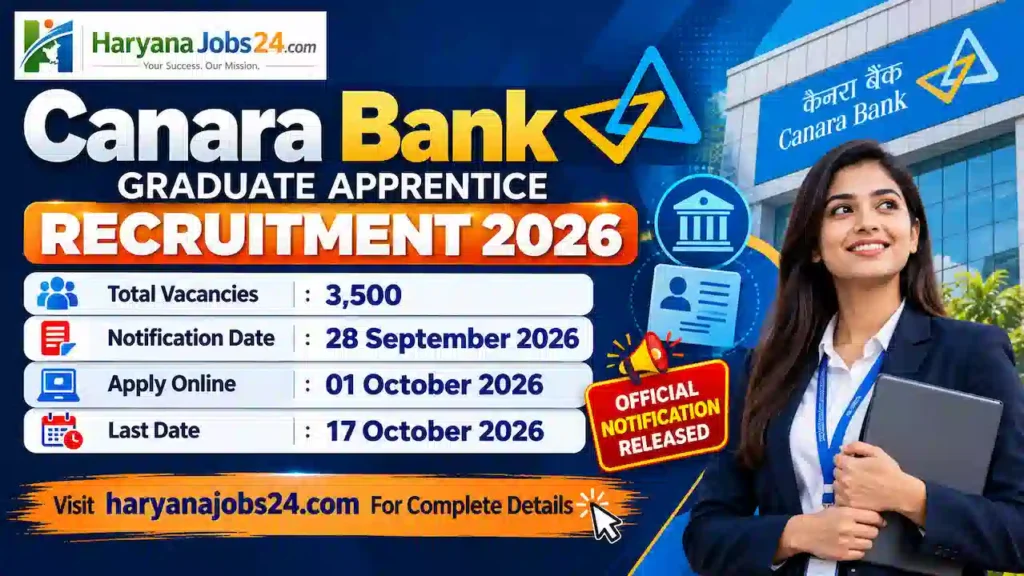Canara Bank Apprentice Recruitment 2026