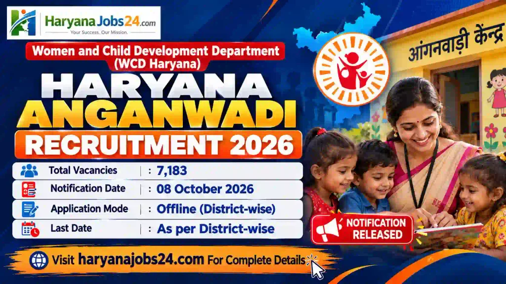 Haryana Anganwadi Recruitment 2026
