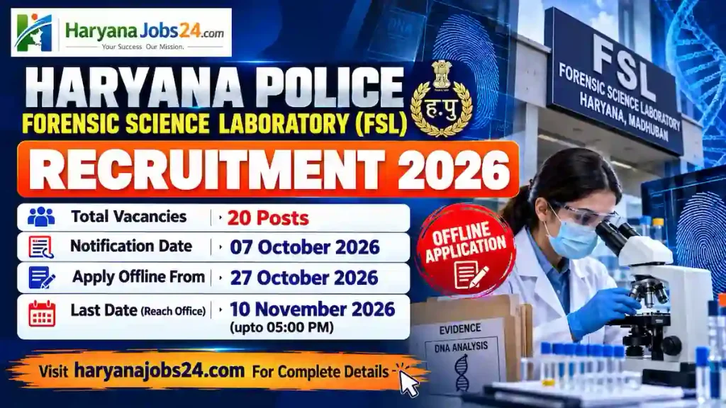 Haryana Police FSL Recruitment 2026