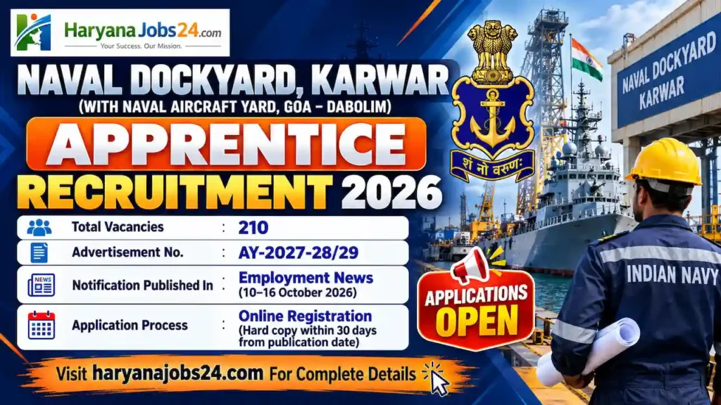 Naval Dockyard Karwar Apprentice Recruitment 2026