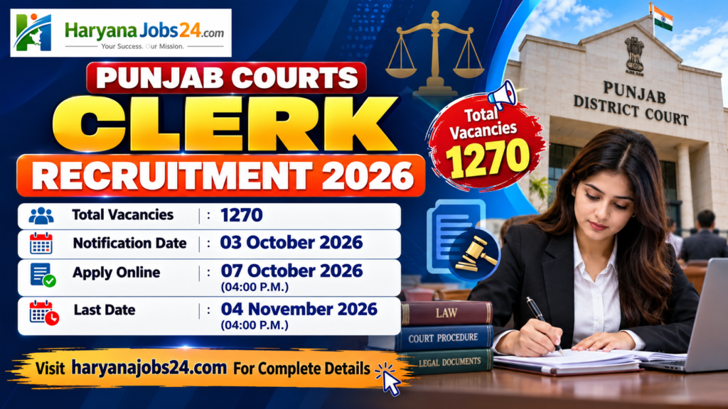 Punjab Courts Clerk Recruitment 2026